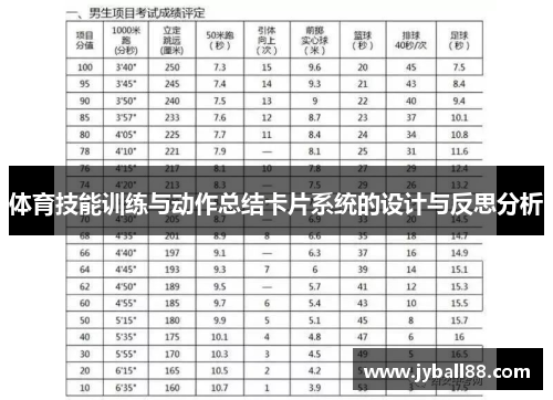 体育技能训练与动作总结卡片系统的设计与反思分析