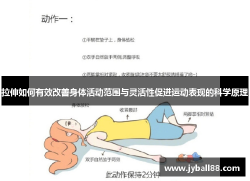 拉伸如何有效改善身体活动范围与灵活性促进运动表现的科学原理